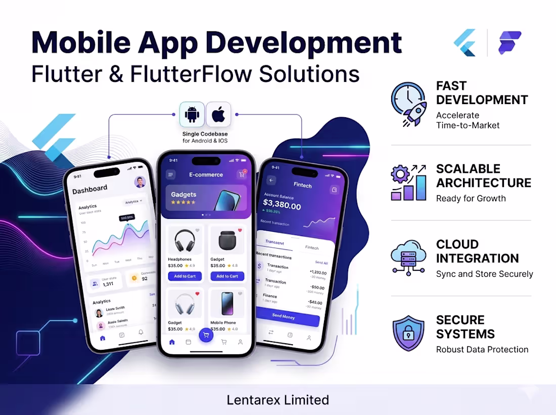 Cover image for Mobile App Development Service using Flutter and FlutterFlow 