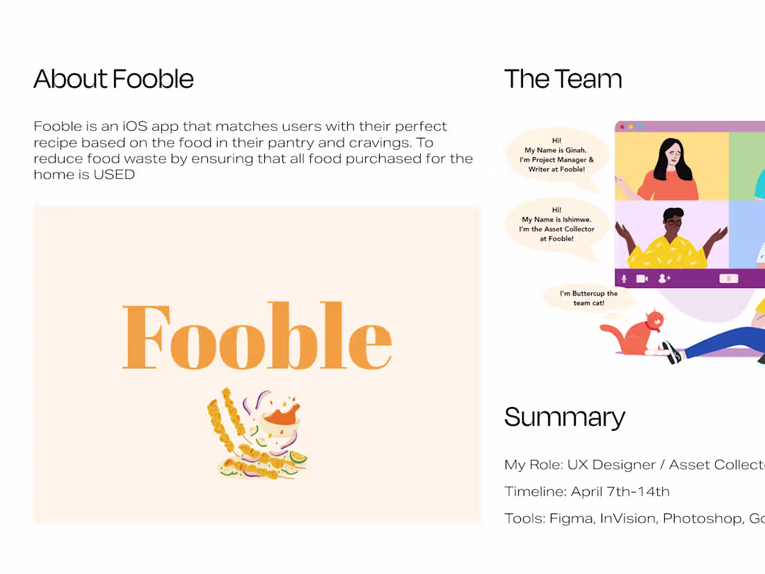 Cover image for Fooble