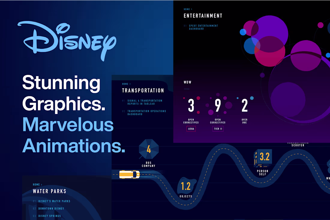 Cover image for Disney · Stunning Graphics.  Marvelous Animations.