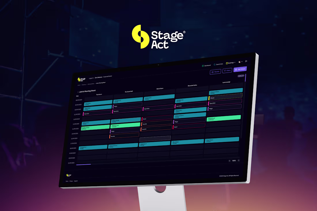 Cover image for I owned the product design