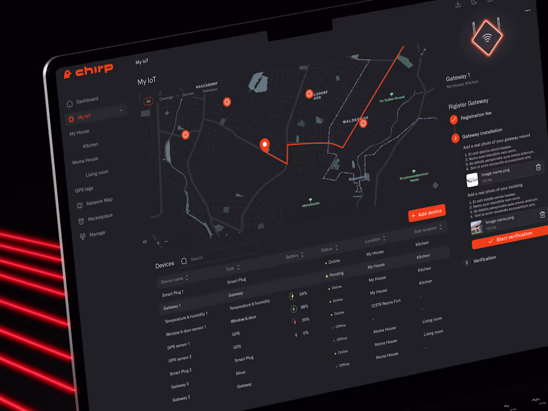 Cover image for Our agency will design UI UX software, intuitive saas, dashboard