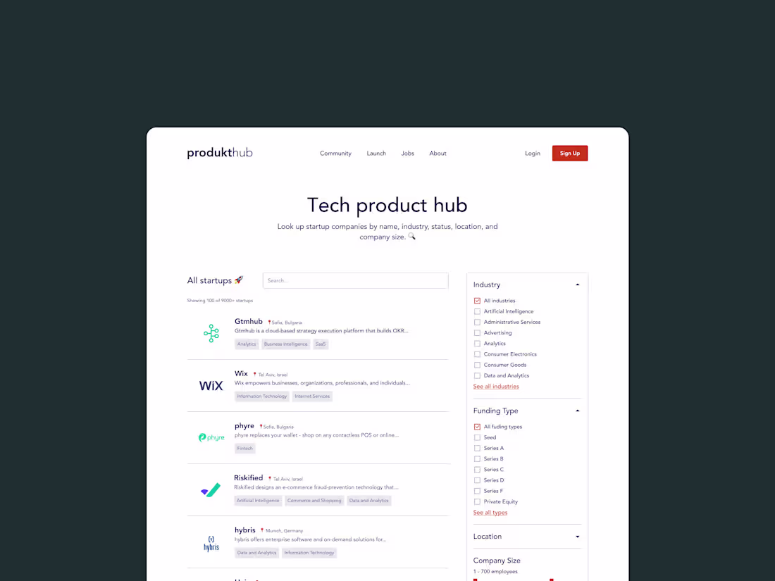 Cover image for Product Hub