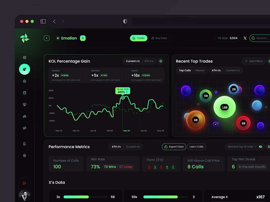 Cover image for Strategy Builder - Crypto Dashboard