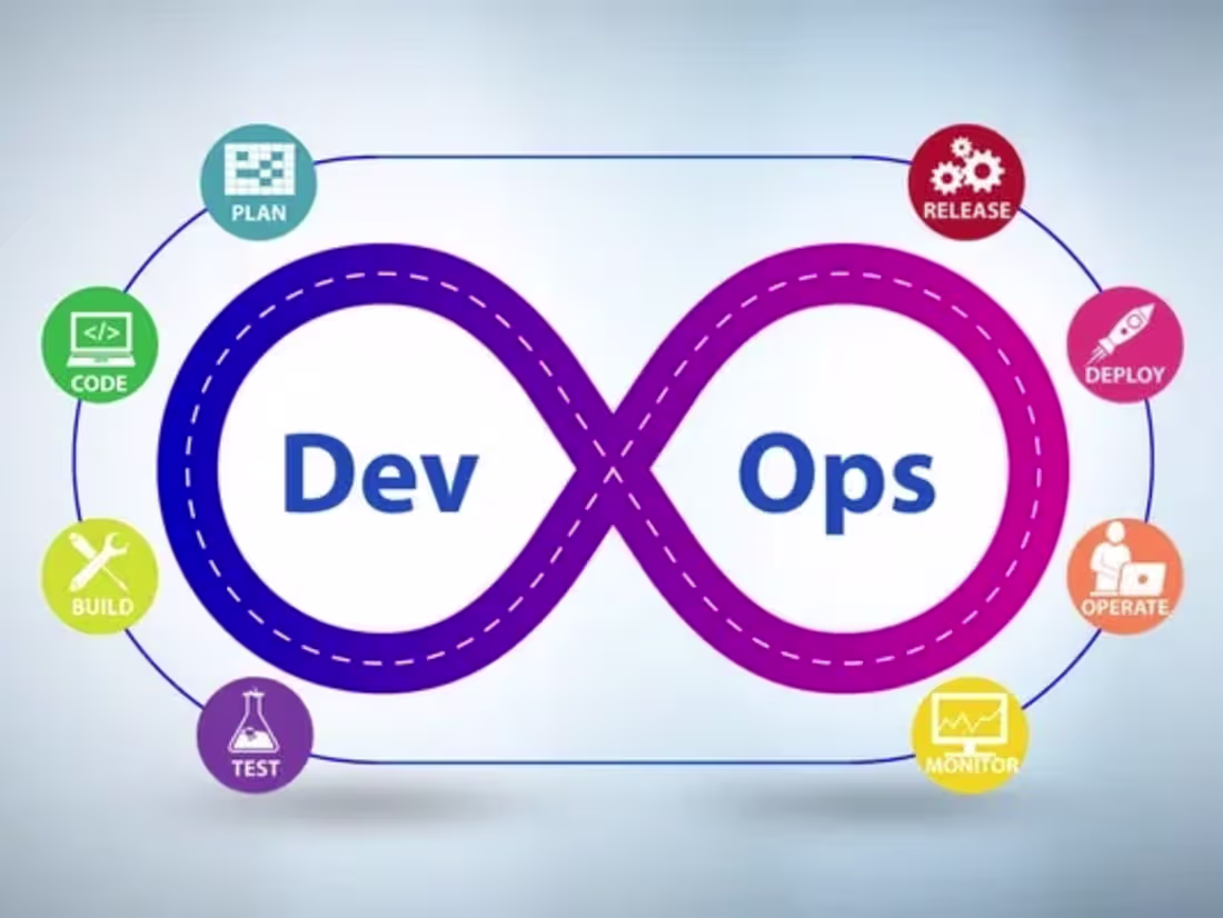 Cover image for DevOps and Cloud Infrastructure