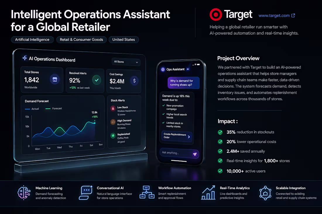 Cover image for We partnered with a large