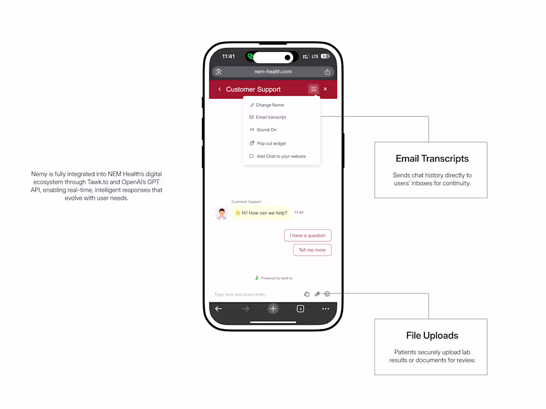 Cover image for Redefining Healthcare Support with AI