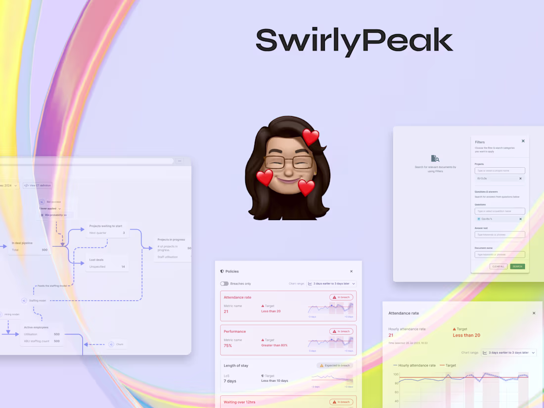 Cover image for Redesign your webapp that customers will love