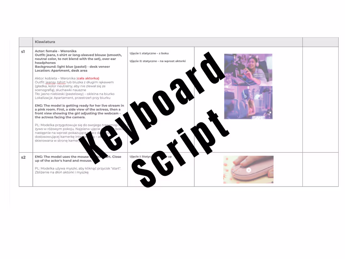 Cover image for Keyboard - Product Video Script