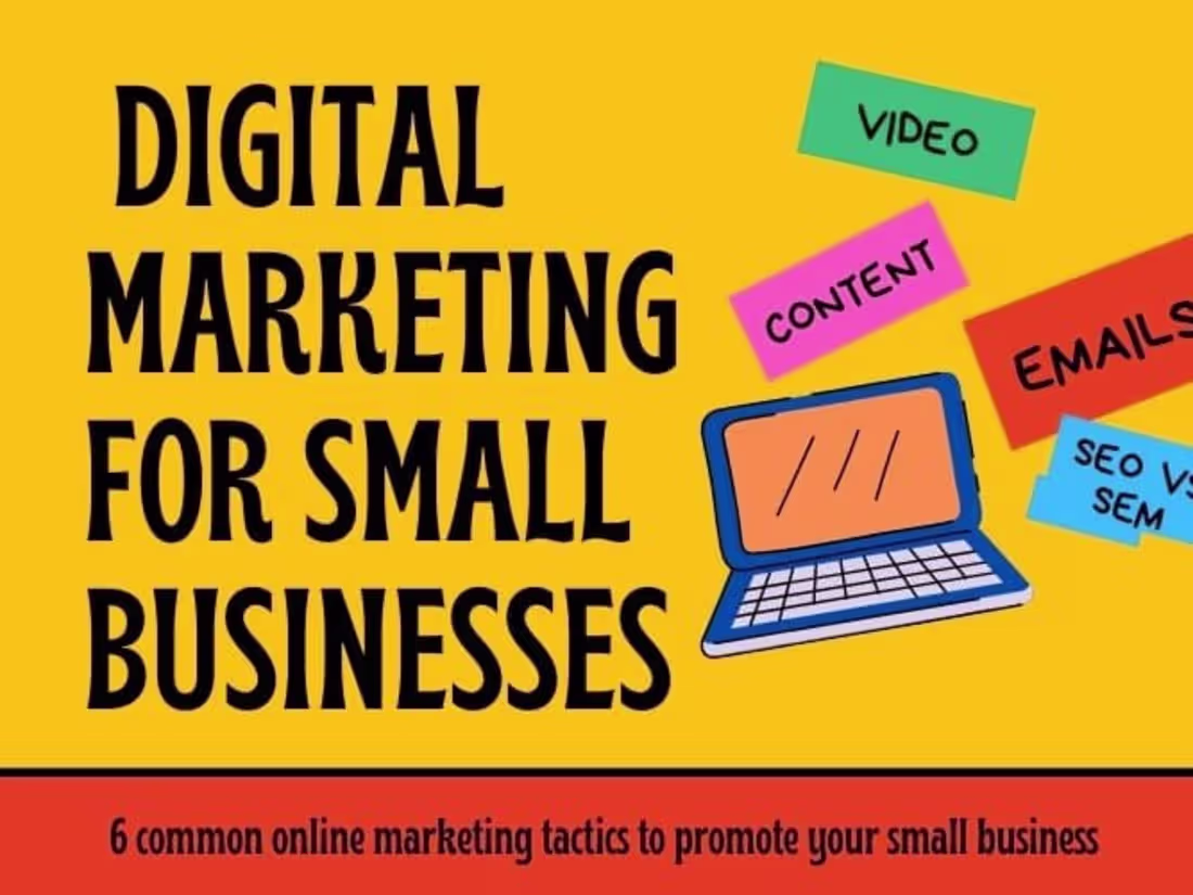 Cover image for Digital Marketing SEO Content 