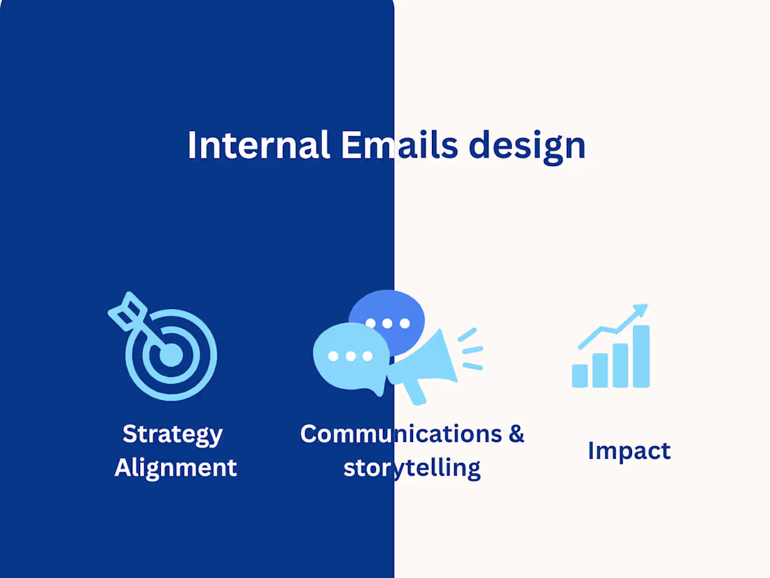 Cover image for ✋⛔Stop Sending Emails. Start Launching Behavior-Changing Cam...
