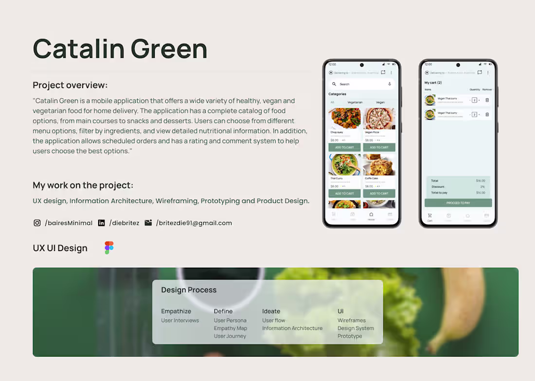 Cover image for Case study - UX UI Project - Catalin Green :Behance