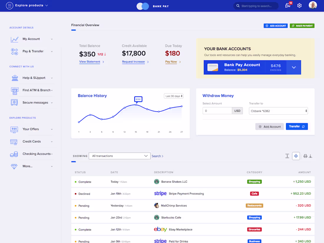 Cover image for Fintech Dashboard Design