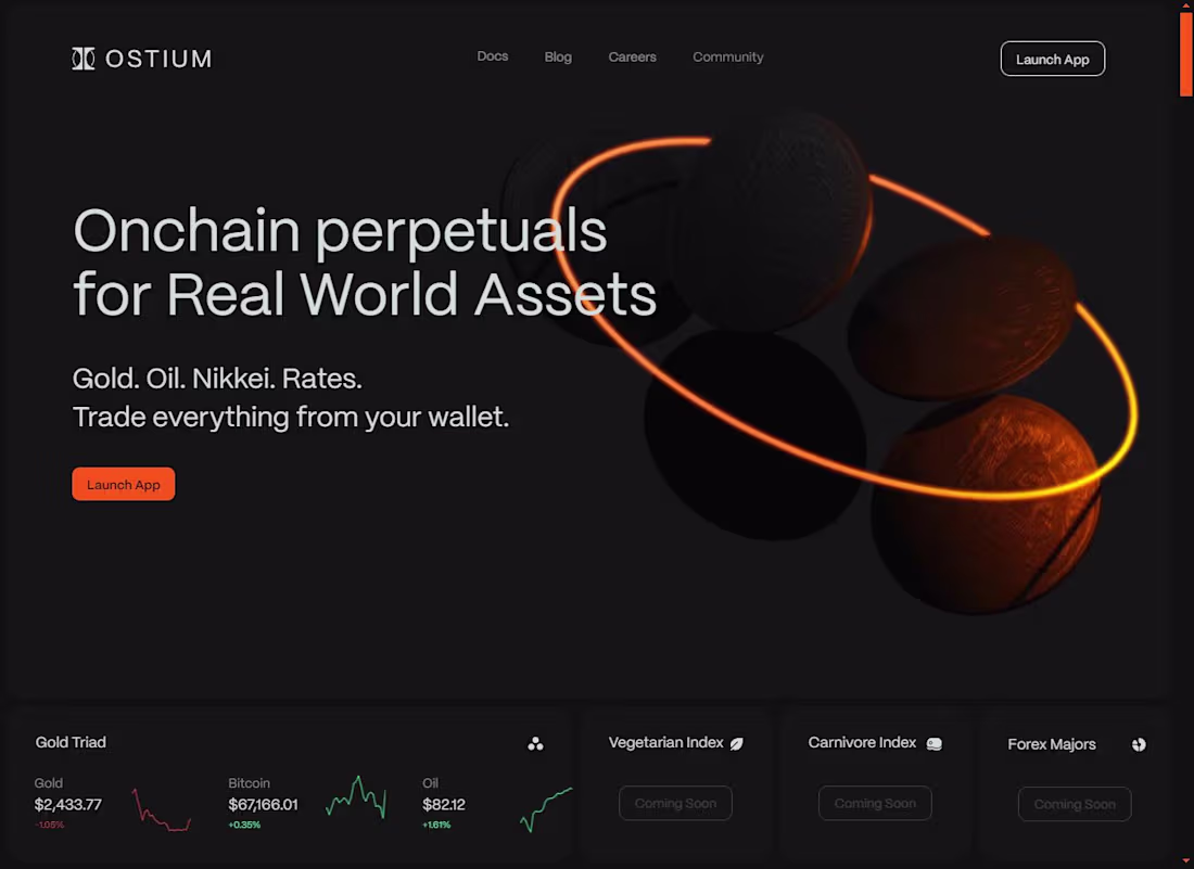 Cover image for Ostium.io