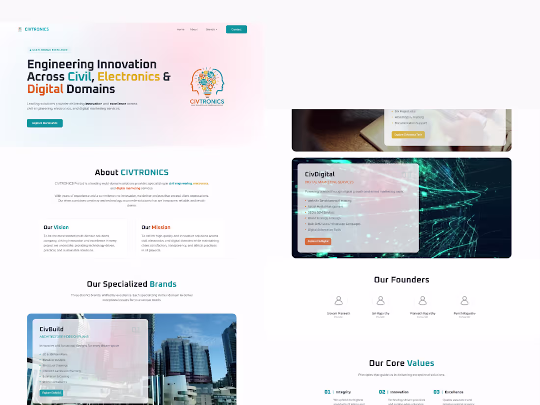 Cover image for Civtronics Pvt Ltd | Multi-Domain Solutions in Civil, Electroni…