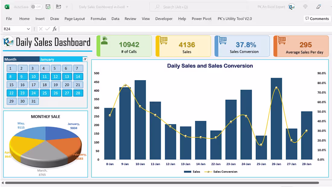 Cover image for Design Dashboard Projects