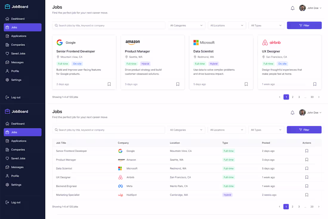 Cover image for dashboard for website jobs