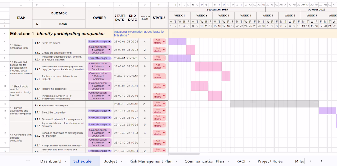 Cover image for Project Timeline 📋 Detailed project timeline for Work Witho...
