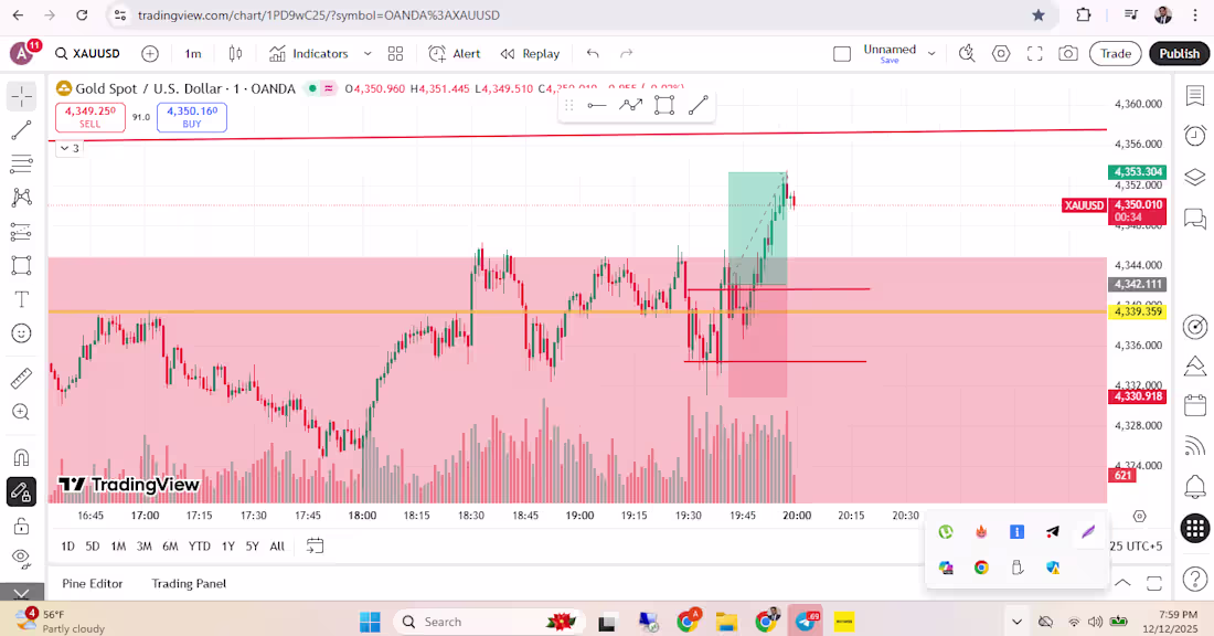 Cover image for 🚀 Learn Forex Trading Strategies & Get Consistent Results! ...