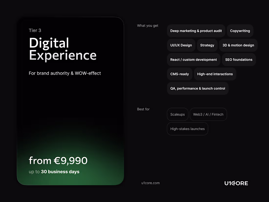 Cover image for Digital Experience