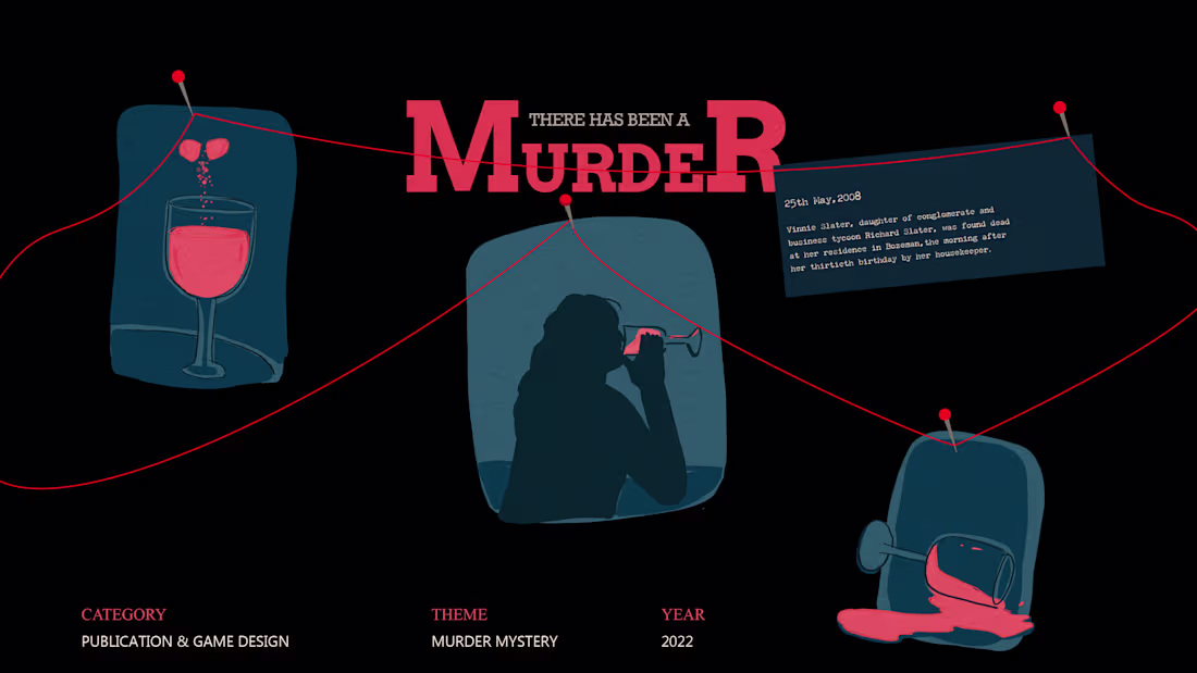 Cover image for Murder Mystery game Book