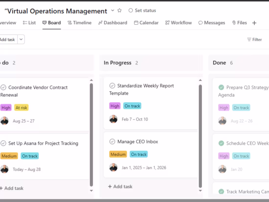 Cover image for Business Operations Support