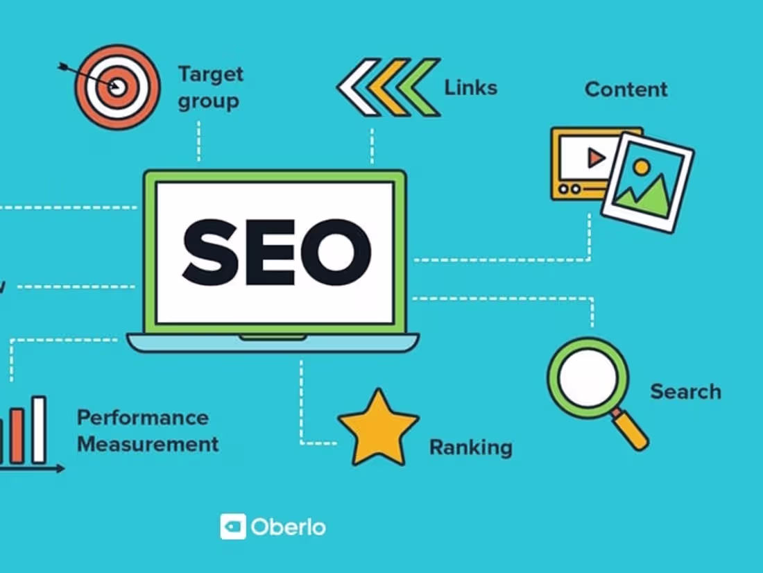 Cover image for SEO writing | Product descriptions | Keyword researcher