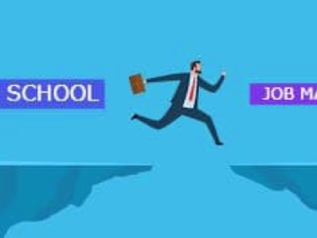 Cover image for Employability: Bridging the Skills Gap Between University Educat