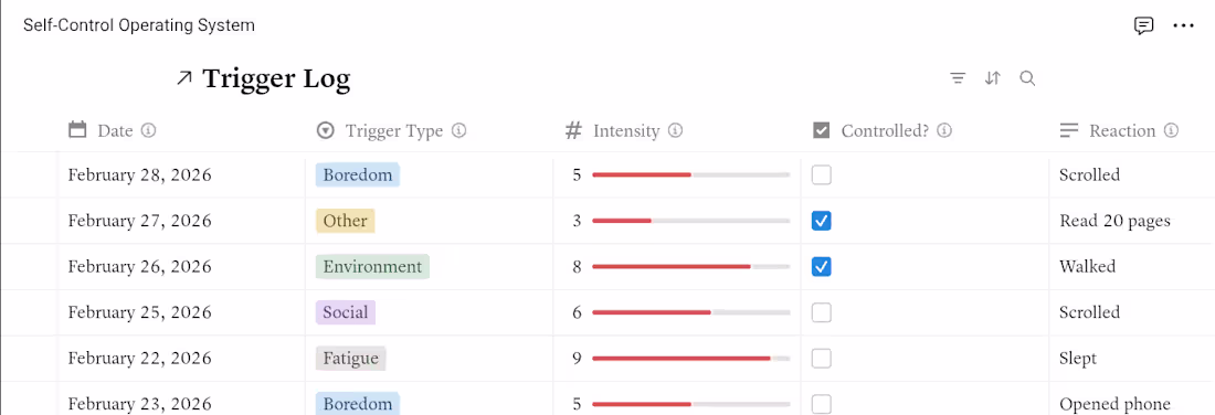 Cover image for Notion Templates 😍 