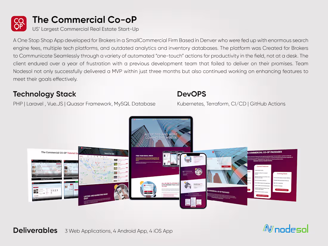 Cover image for The Commercial Co-oP