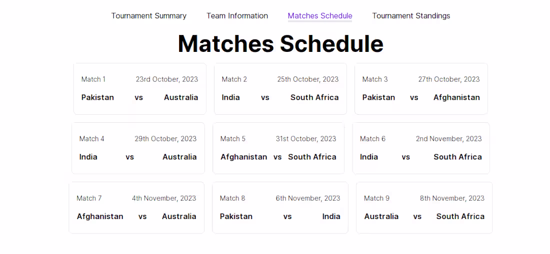 Cover image for Cricket Management