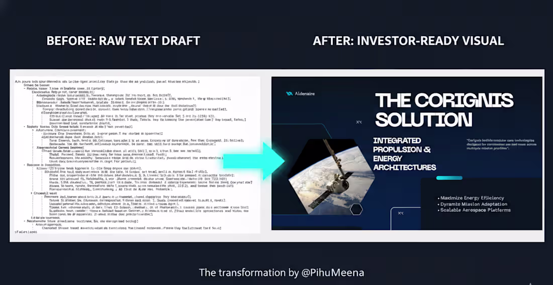 Cover image for title:Aldenaire: Turning Raw Text into