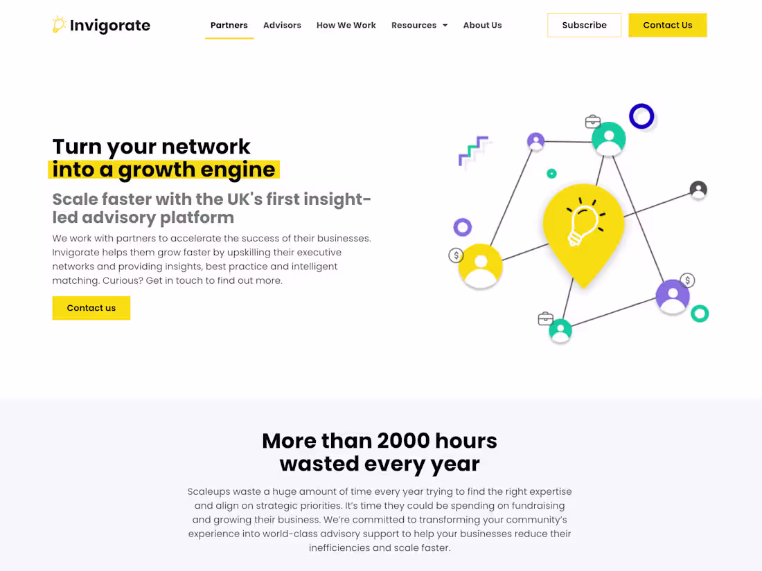 Cover image for Invigorate Platform