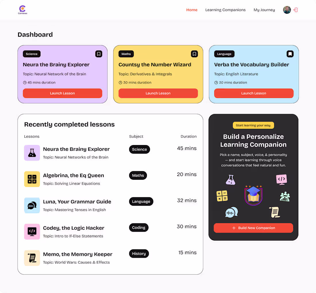Cover image for Converso – AI-Powered LMS SaaS Development