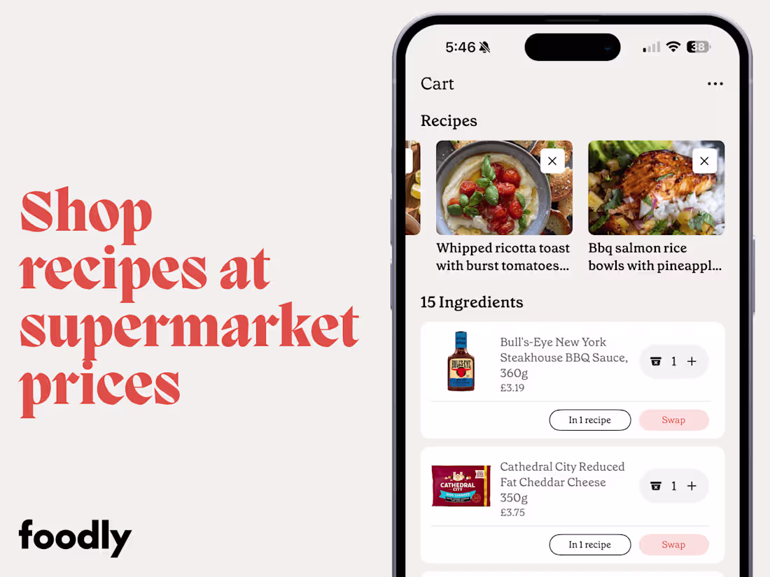 Cover image for Foodly 