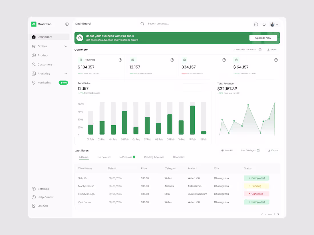 Cover image for Dashboard UI concept for tracking