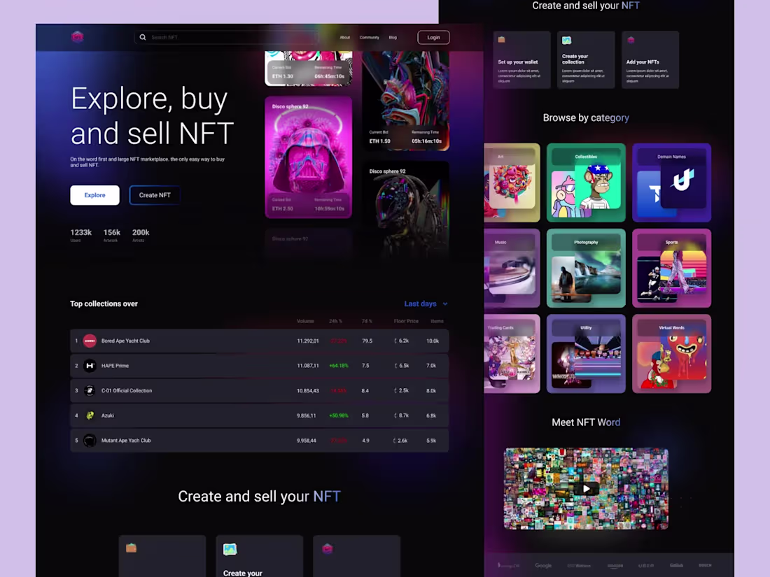 Cover image for Framer Website - Design & Development