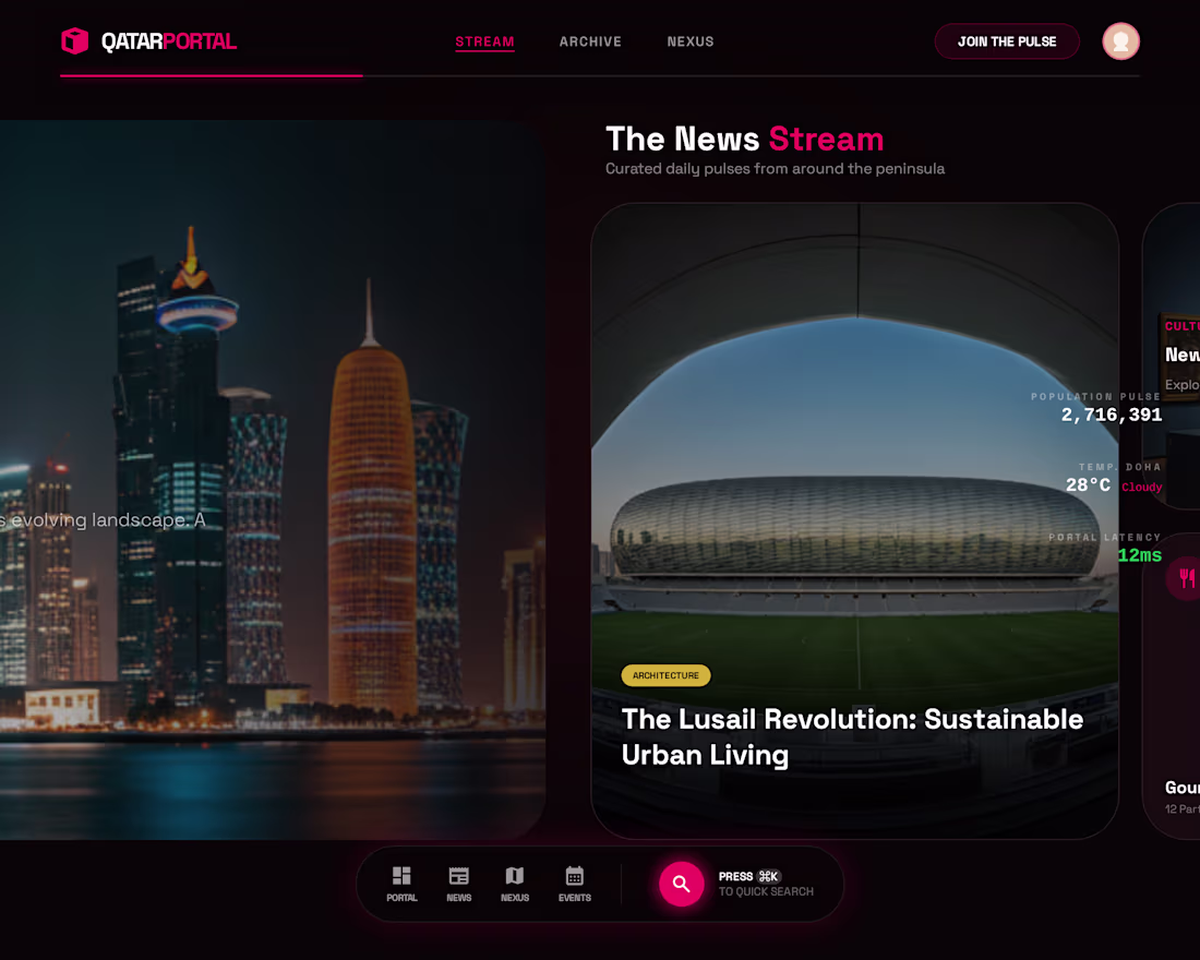 Cover image for Immersive Portal & Business Directory