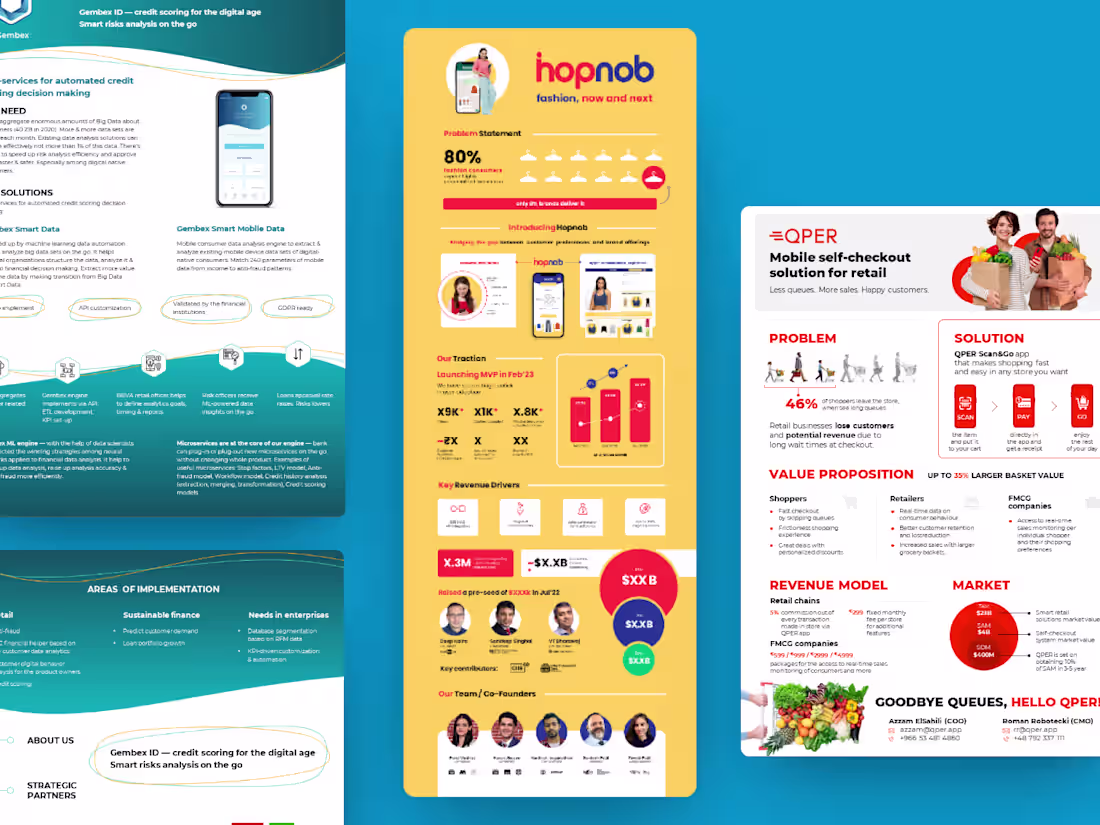 Cover image for Design of premium brochure, business flyer, one pager