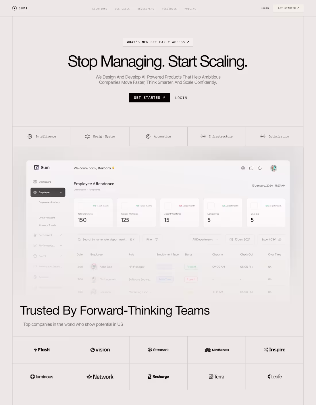 Cover image for Day 8 of posting until