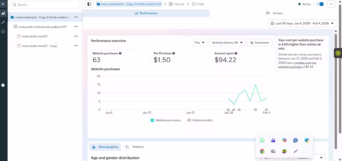 Cover image for This project focused on driving