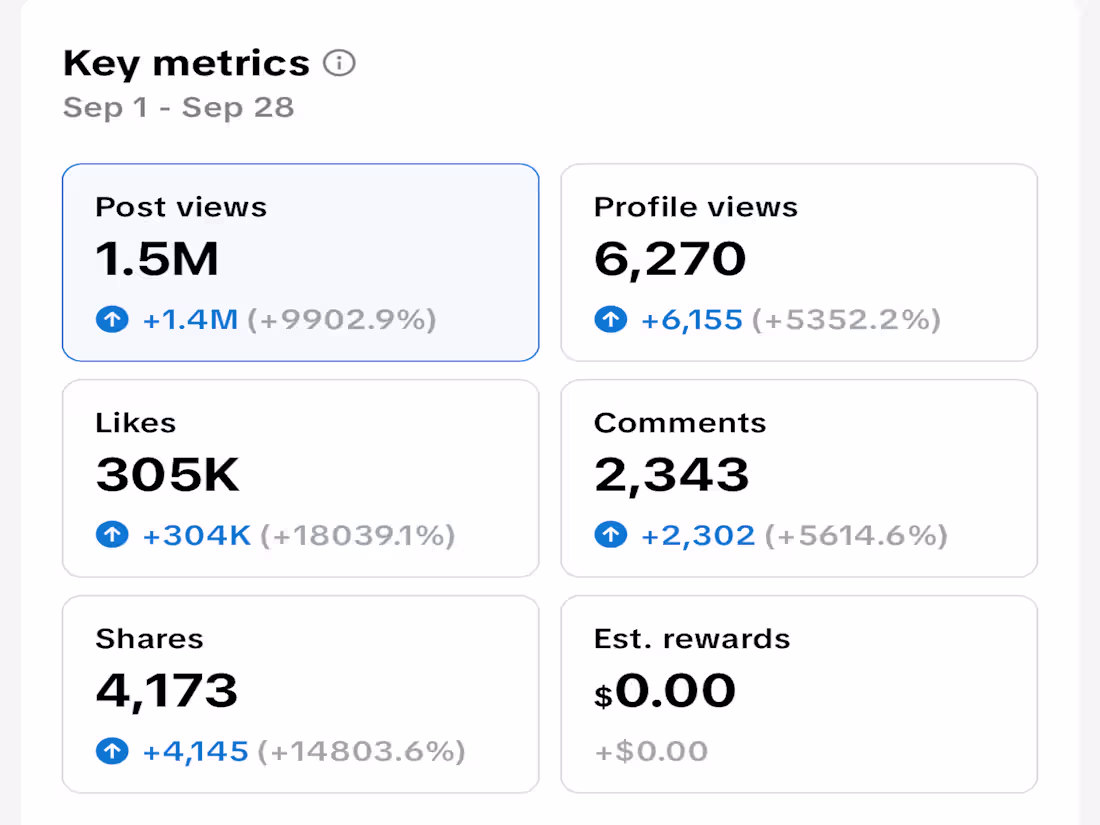 Cover image for TikTok Growth for Fitness App
