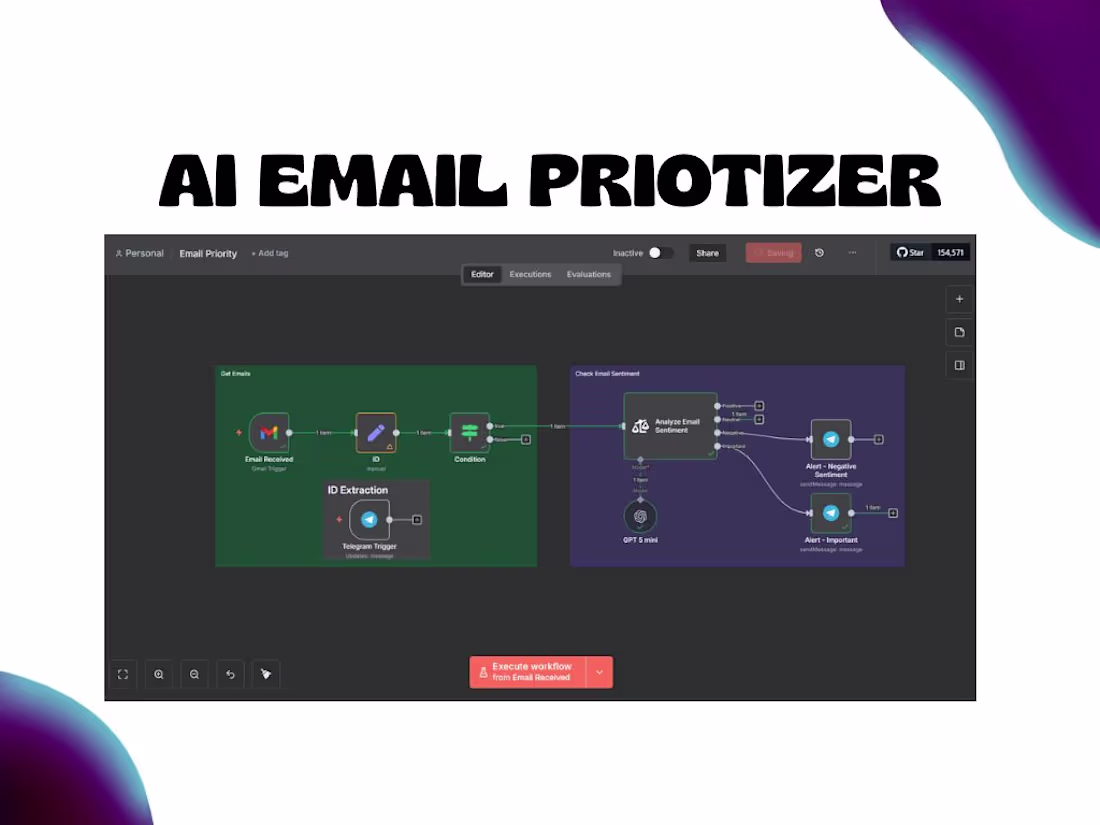 Cover image for My inbox had 847 unread emails most of them useless. Importa...