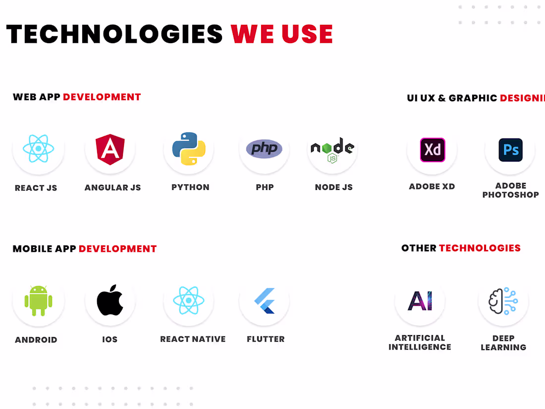 Cover image for React Native Development: Creating mobile applications