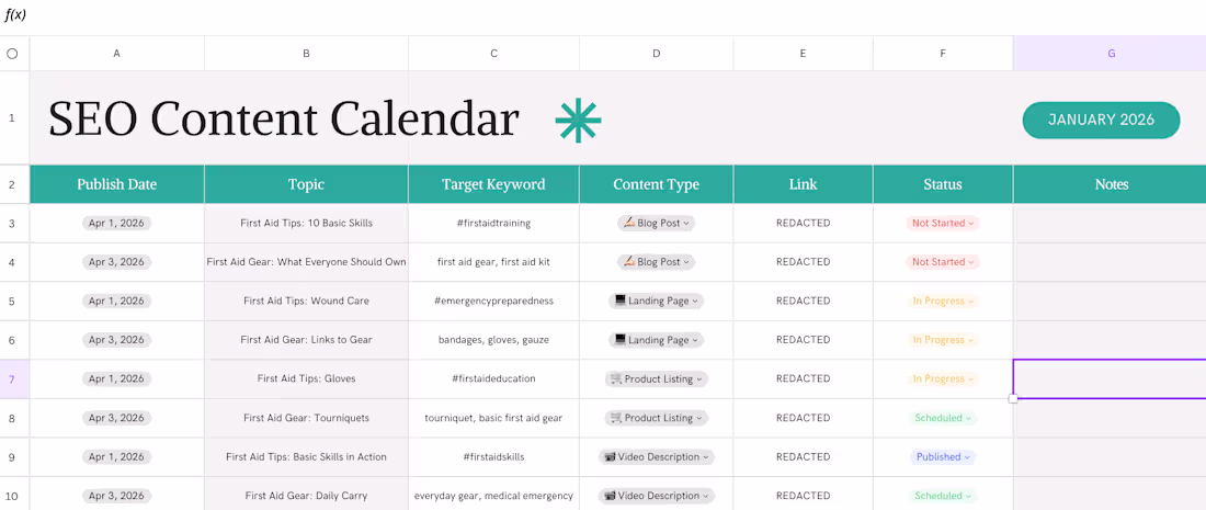 Cover image for Designed a structured, business-specific SEO