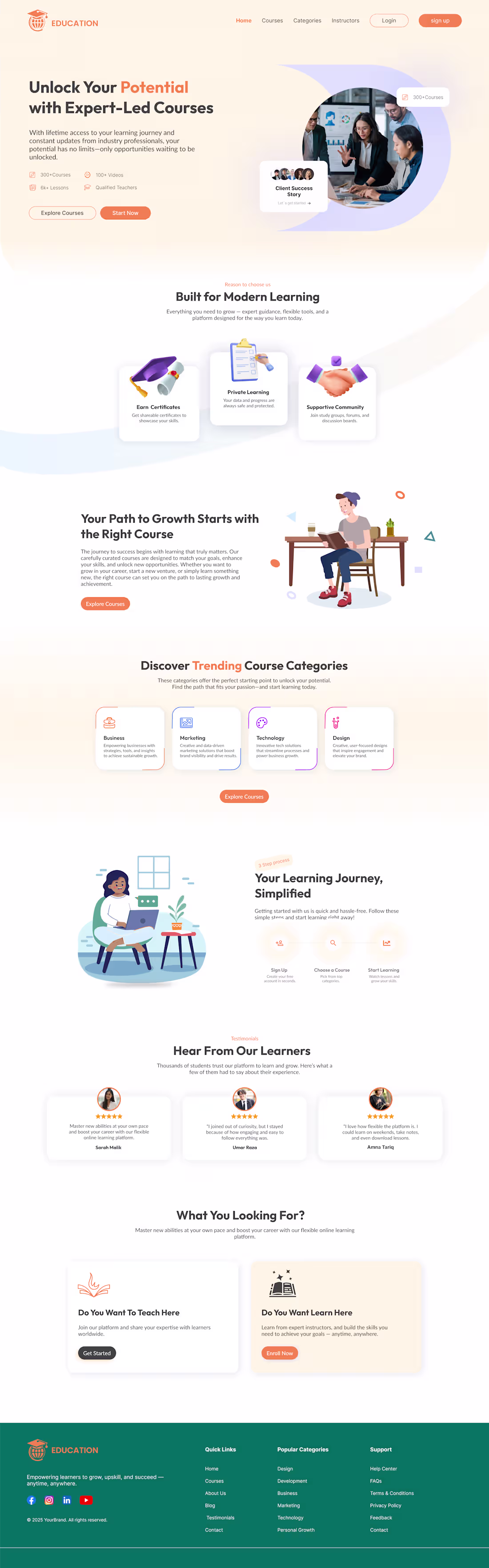 Cover image for Purpose: This is an e-learning
