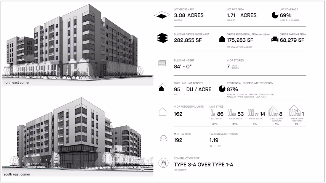 Cover image for Multi-Family Residential Housing Development Site Test Fitting