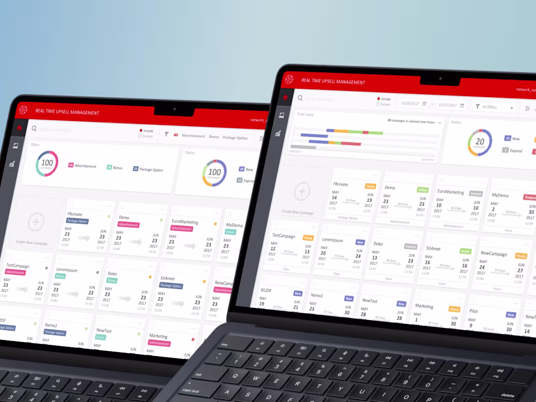 Cover image for RTUM — Campaign Management System