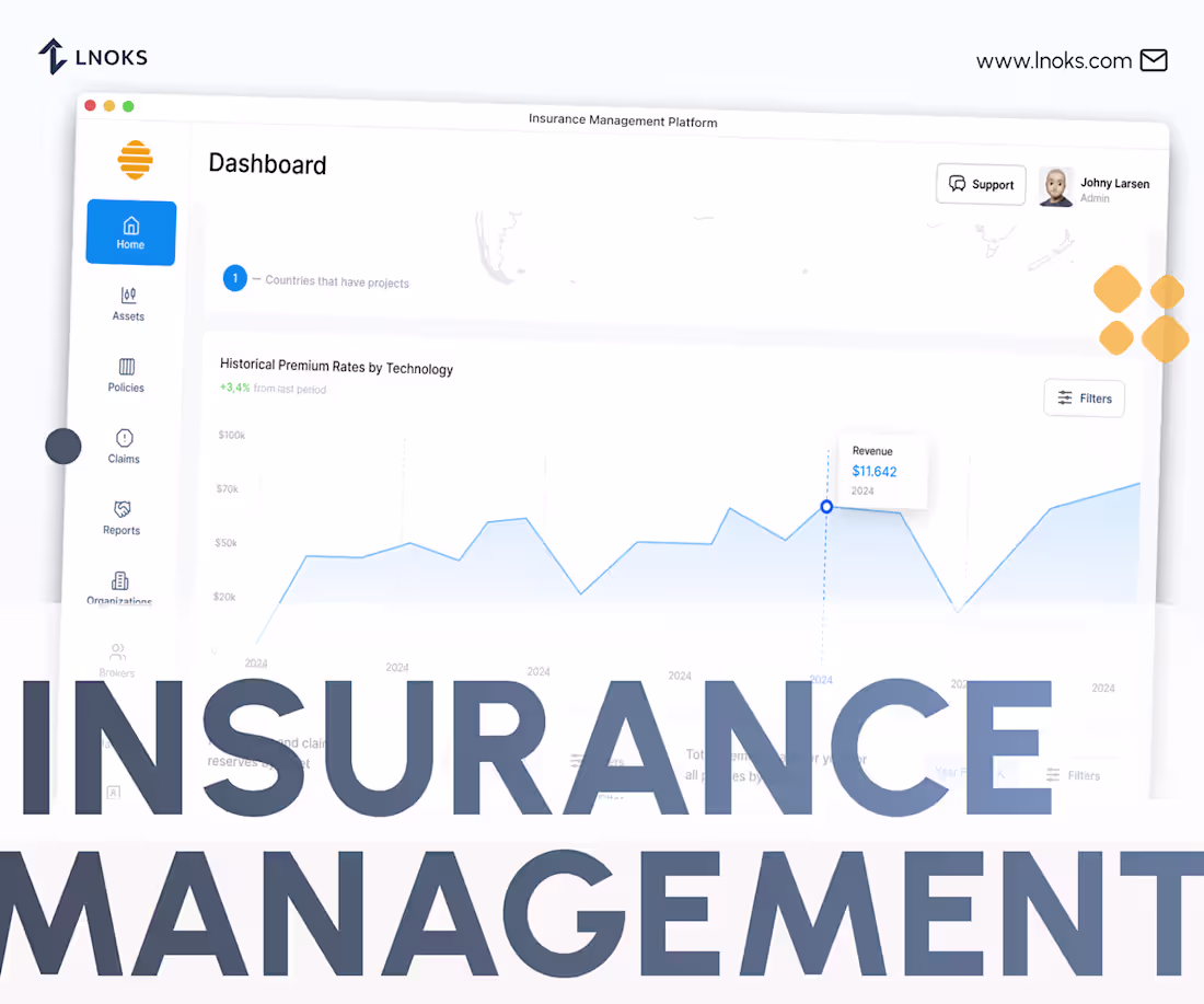 Cover image for SAAS - MULTITENANCY - INSURANCE - WEB PLATFORM