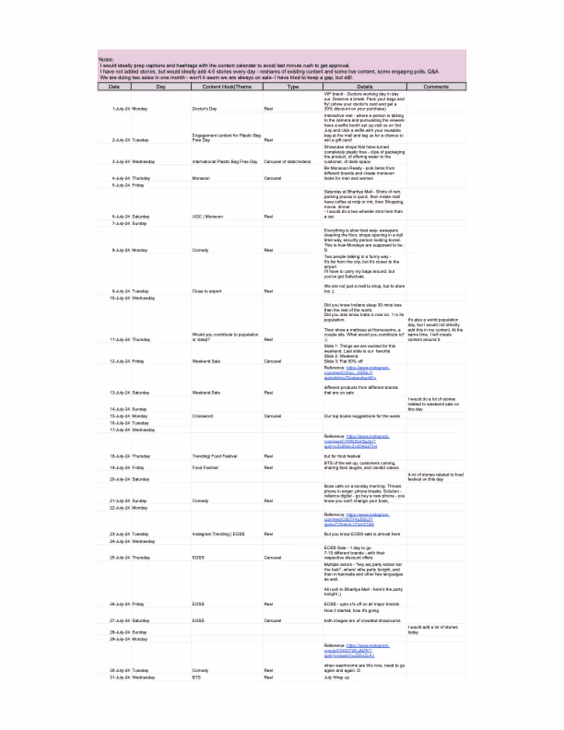 Cover image for Content Strategy