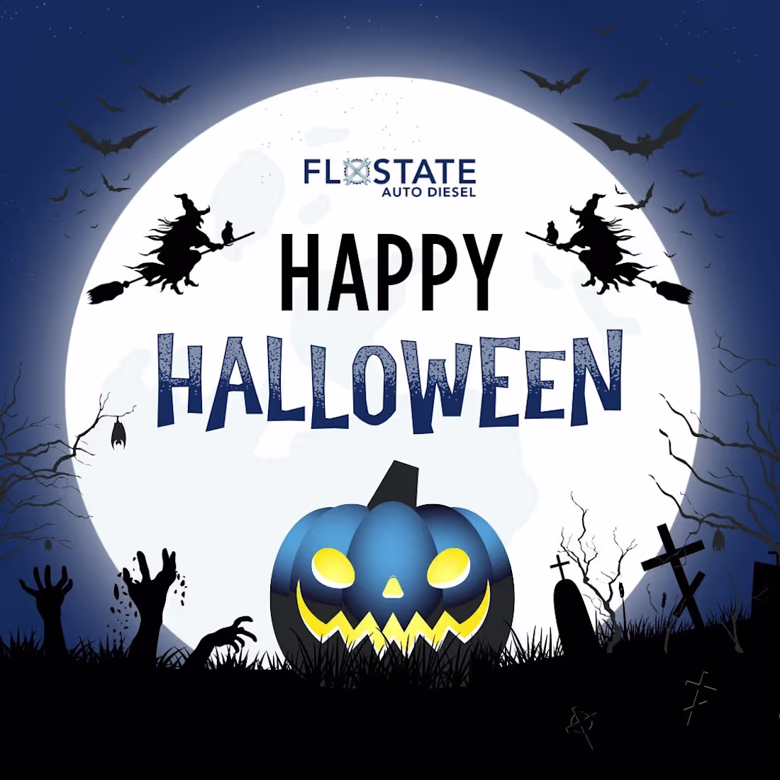 Cover image for Sample social media posts from